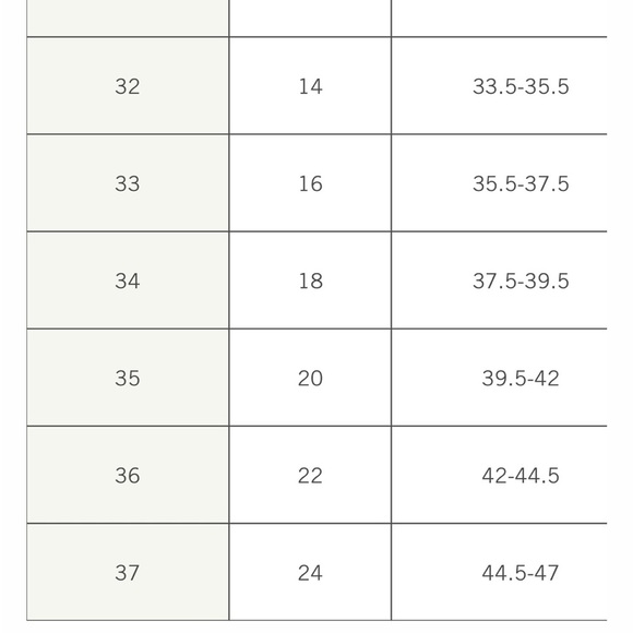 Abercrombie & Fitch 90s Straight Ultra High Rise‎ Denim Medium Wash Size 36/22R - Picture 8 of 8